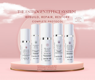 The Estrogen Effect™ System — Complete Menopause Skin Protocol